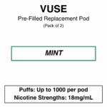 Vuse eLiquids - Mint - 1.6% (18mg/ml) / 2.5% (28.5mg/ml) - Image 2