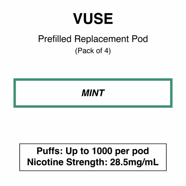 VUSE 4POD - 28.5MG/ML - Image 6